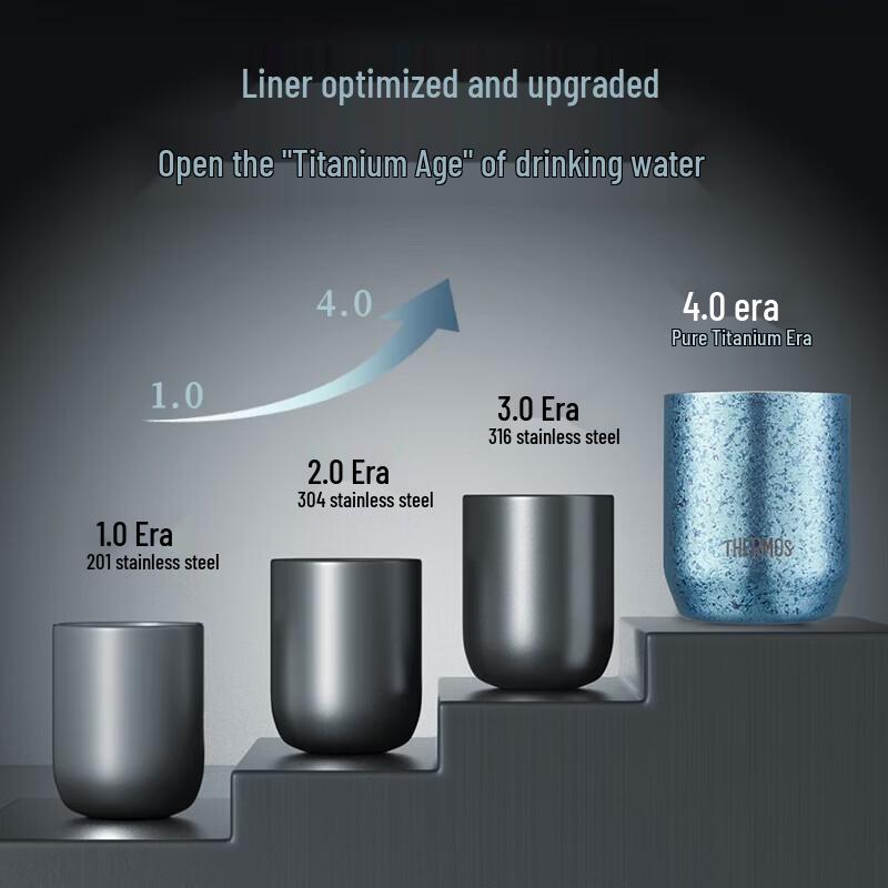 Thermos Constellation Series Titanium Desk Mug