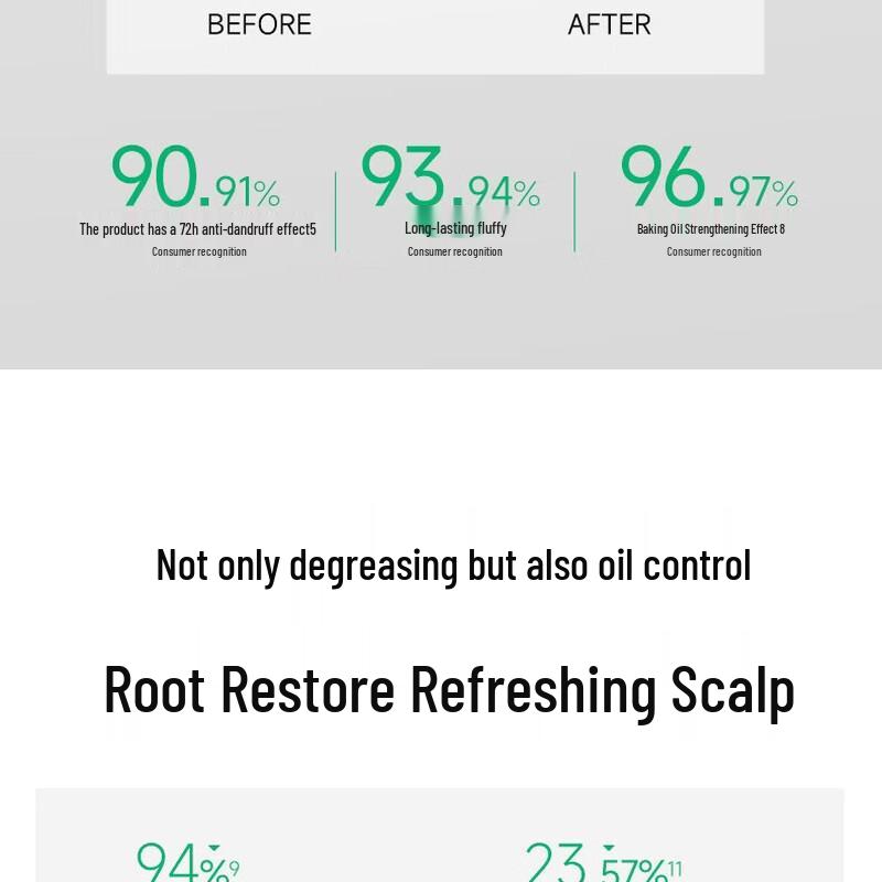 Shu Lei Green Tea Seed Oil Control & Volumizing Shampoo