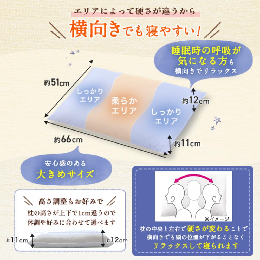 New Body Tuning Pillow, Air Truss Pro, Made in Japan, Supervised by a Chiropractor and Trainer, Antibacterial, Odor-Resistant, Breathable, Washable