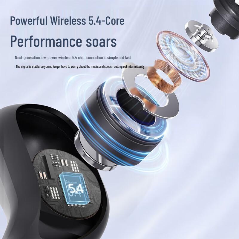 ASIBA Open-Ear Bluetooth Sports Headset