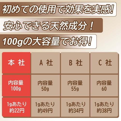 [Made in Japan, Large 100g Capacity] Shoe Deodorizer, Shoe Odor Eliminator Powder, Foot Odor Eliminator, Foot Odor Control, Unscented