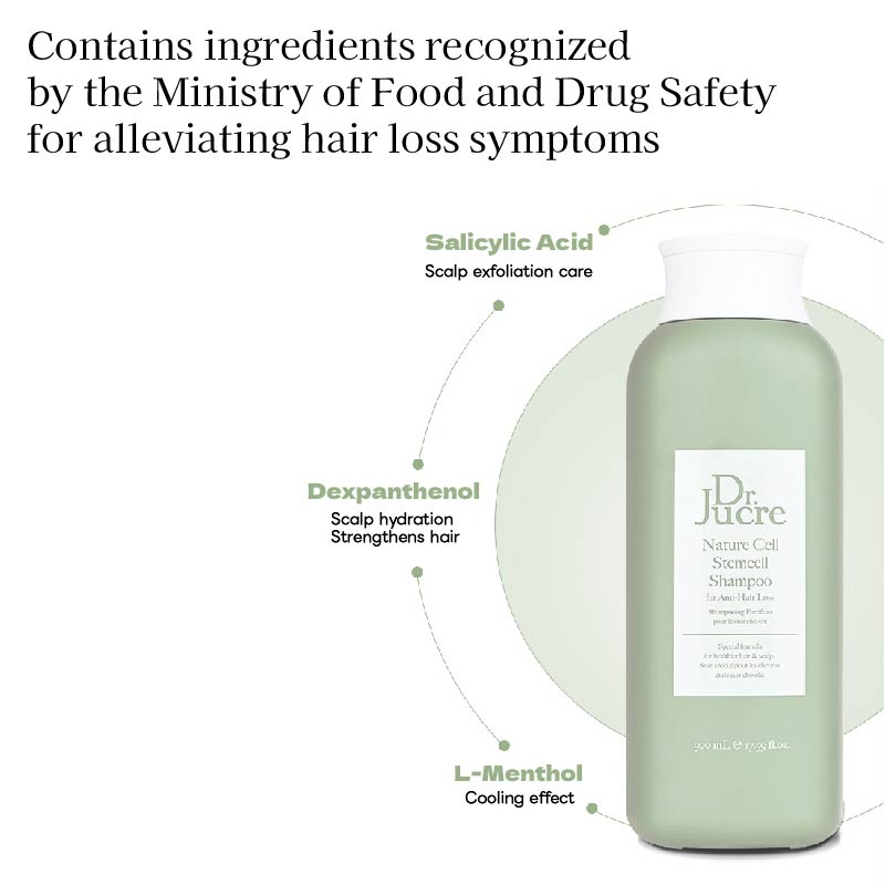 [Dr.Jucre] Nature Cell Stemcell Shampoo for Anti-Hair Loss 500ml