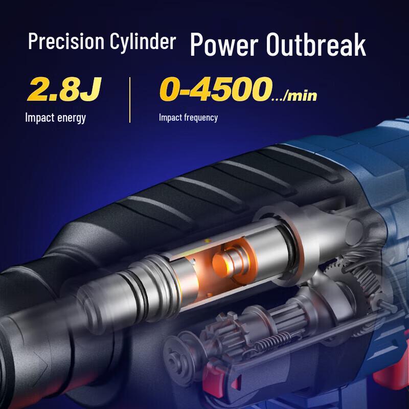 Dongcheng 20V Cordless 3-Function Rotary Hammer CN Plug (adapter Included)