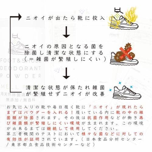 SMELL FRESH Shoe Deodorizer Powder, 100g, Disinfectant, Additive-Free, Fragrance-Free, Odor Eliminating Powder, Made In Japan