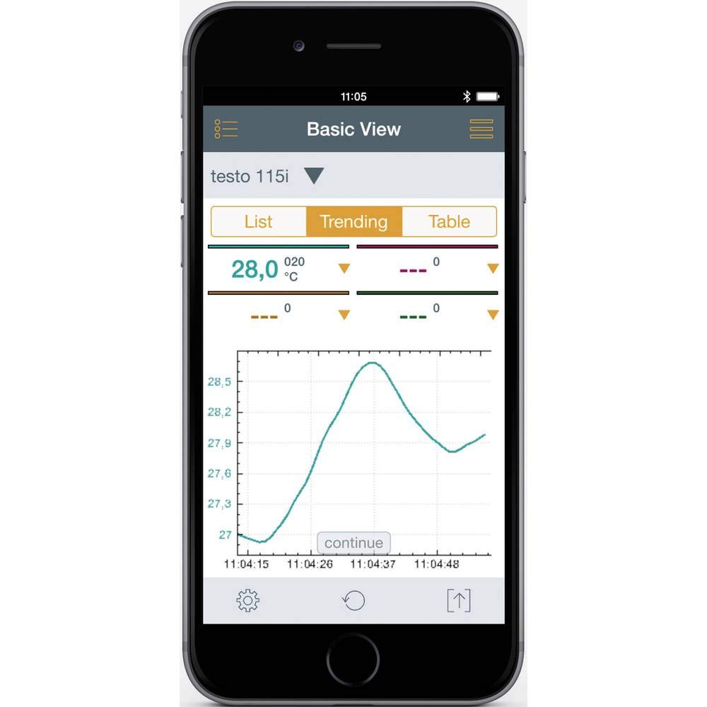 testo 115i Smart Probe Clamp Thermometer