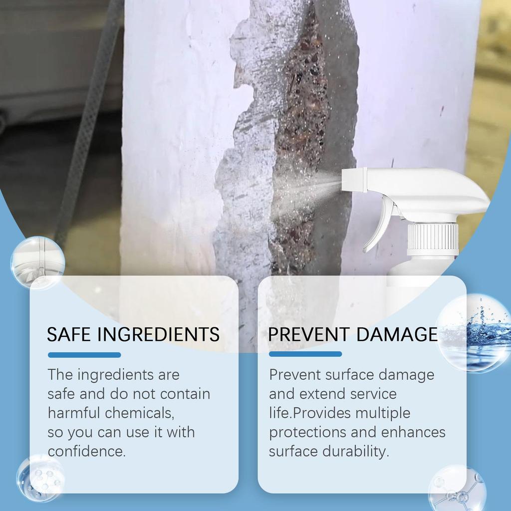 Uithardingsspray Schone Muren Vlekken Verwijderen Voor Buiten Binnen Decoratie Muurbescherming