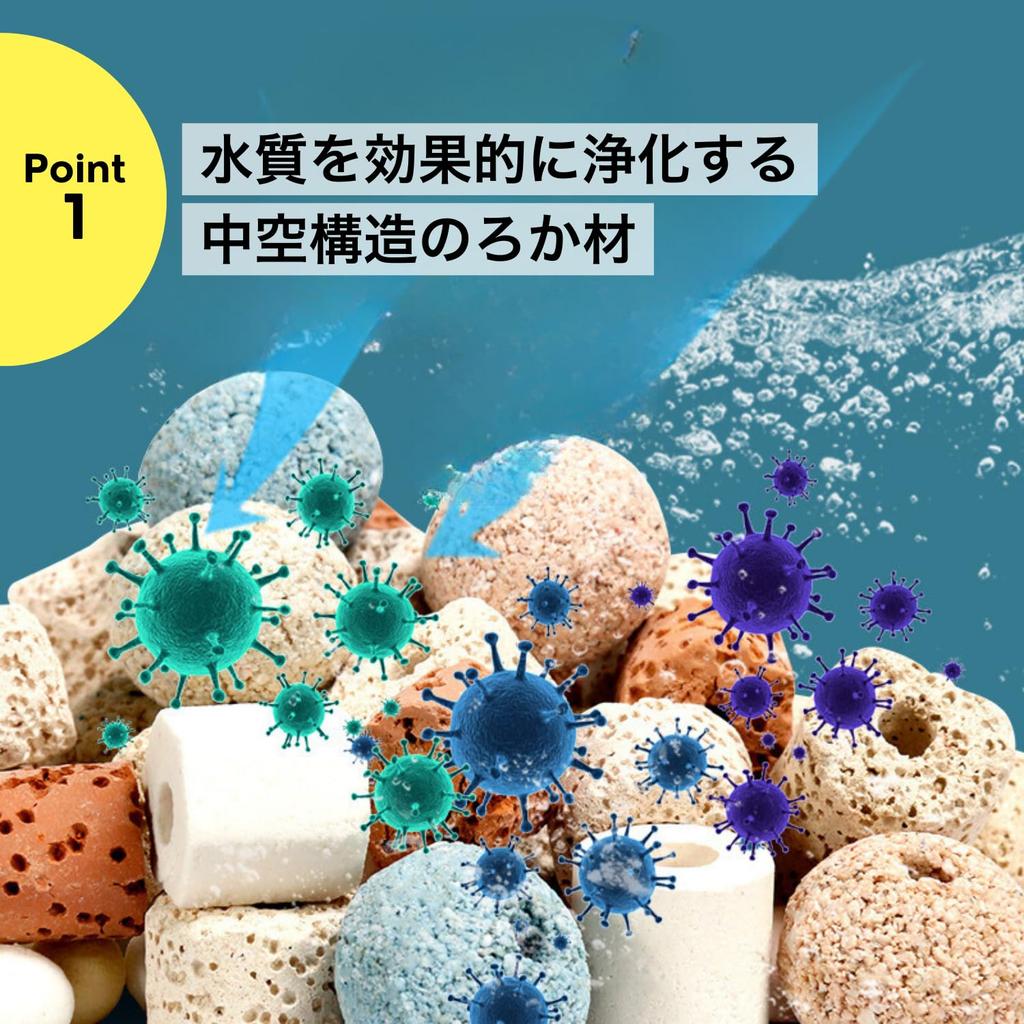 NYANDELMO ND-0126-R04-WH-1000g Ceramic Filter Ring for Aquariums, 1000g, Improves Water Quality for Ornamental Fish and Aquariums