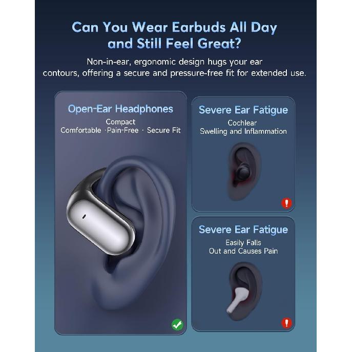 AI Translation Earbuds Real Time,188 Language Translator Earbuds,Bluetooth 6.1 Audifonos Traductores Inglés Español,OWS 4-in-1 Translation