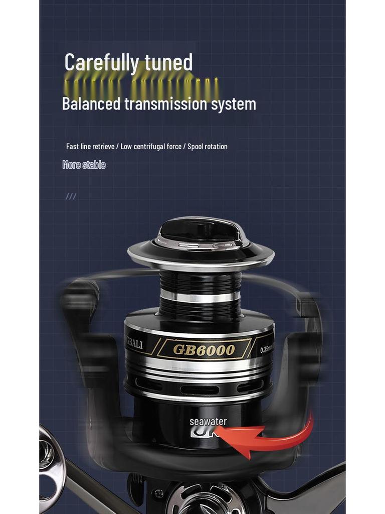 All-Metal Saltwater Fishing Reel - 20-Bearing, Stainless Steel, Long Cast Spinning Reel for Sea Fishing