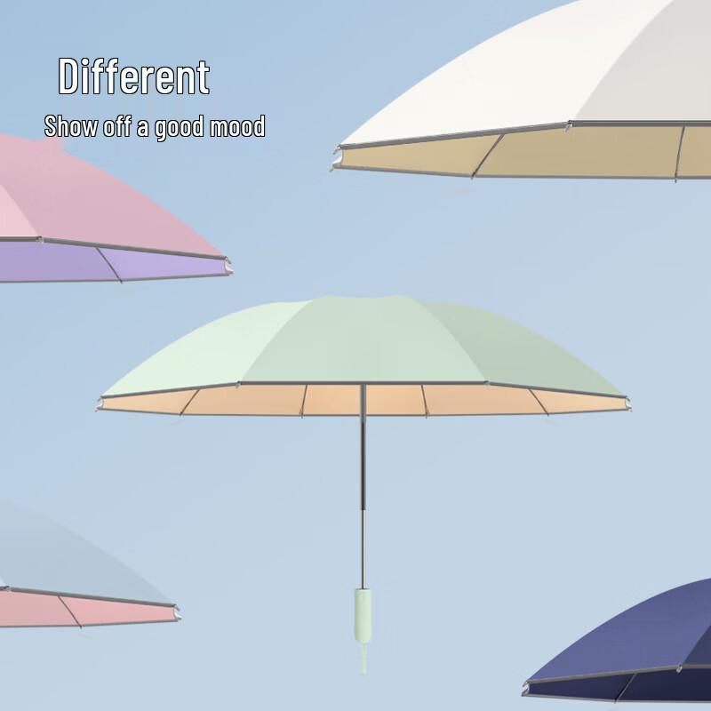

Xu Qing Automatic Reverse Umbrella