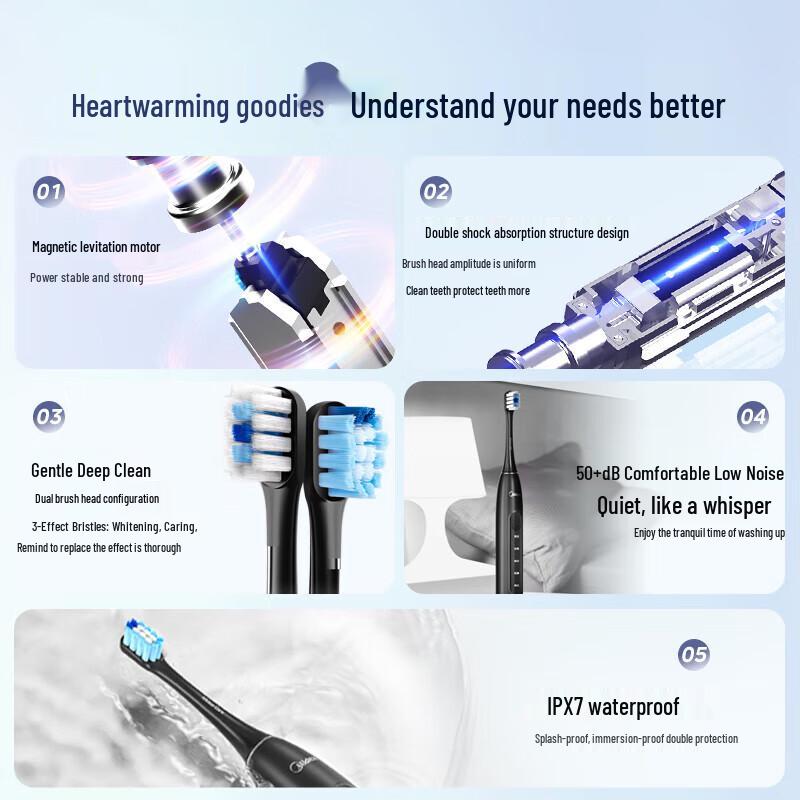 Midea M1 Sonic Electric Toothbrush