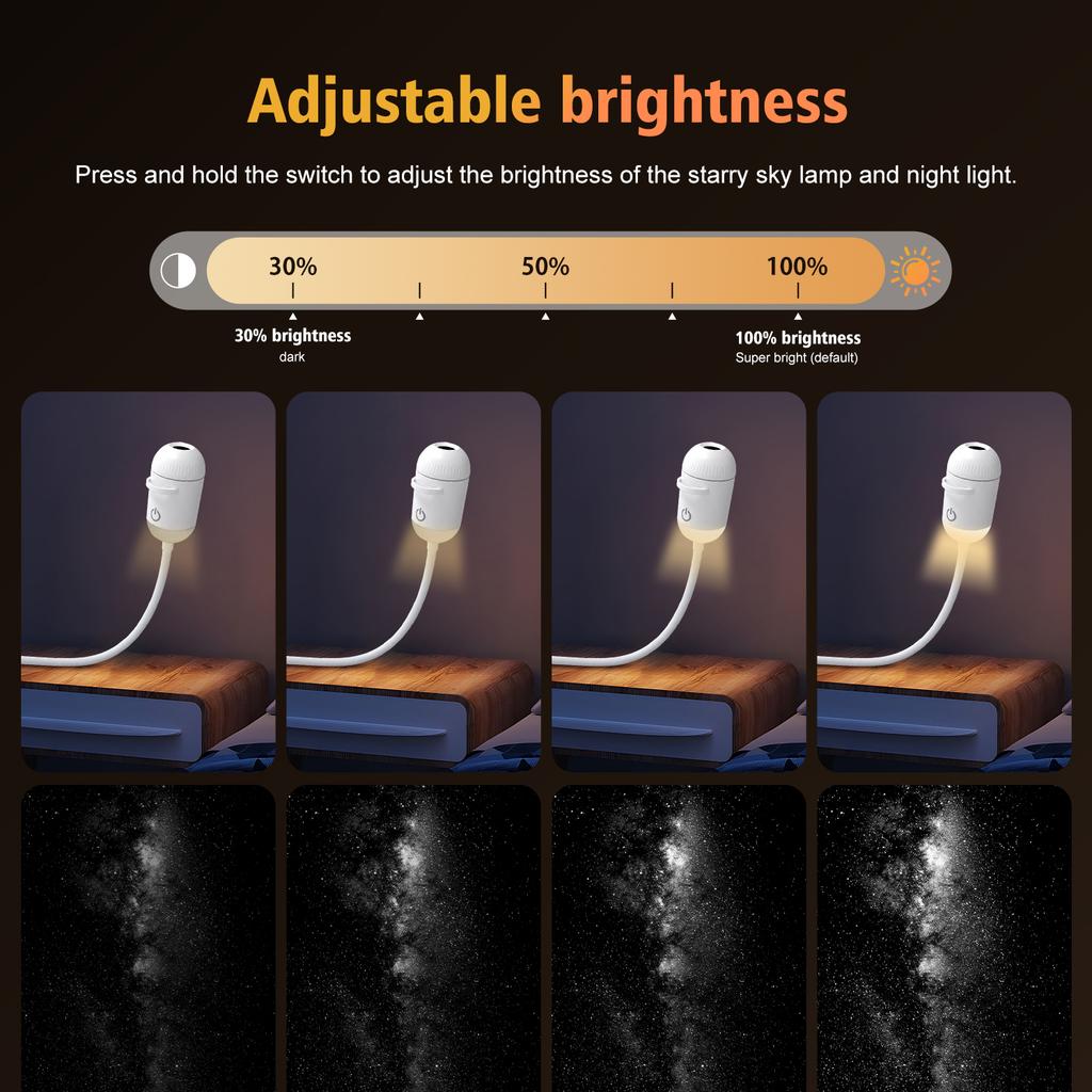 Rotatable Galaxy Starry Sky Projector Portable Car Home Decor 2-in-1 Wiring-free Led Sunset Atmosphere Lamp Children Adult Gifts
