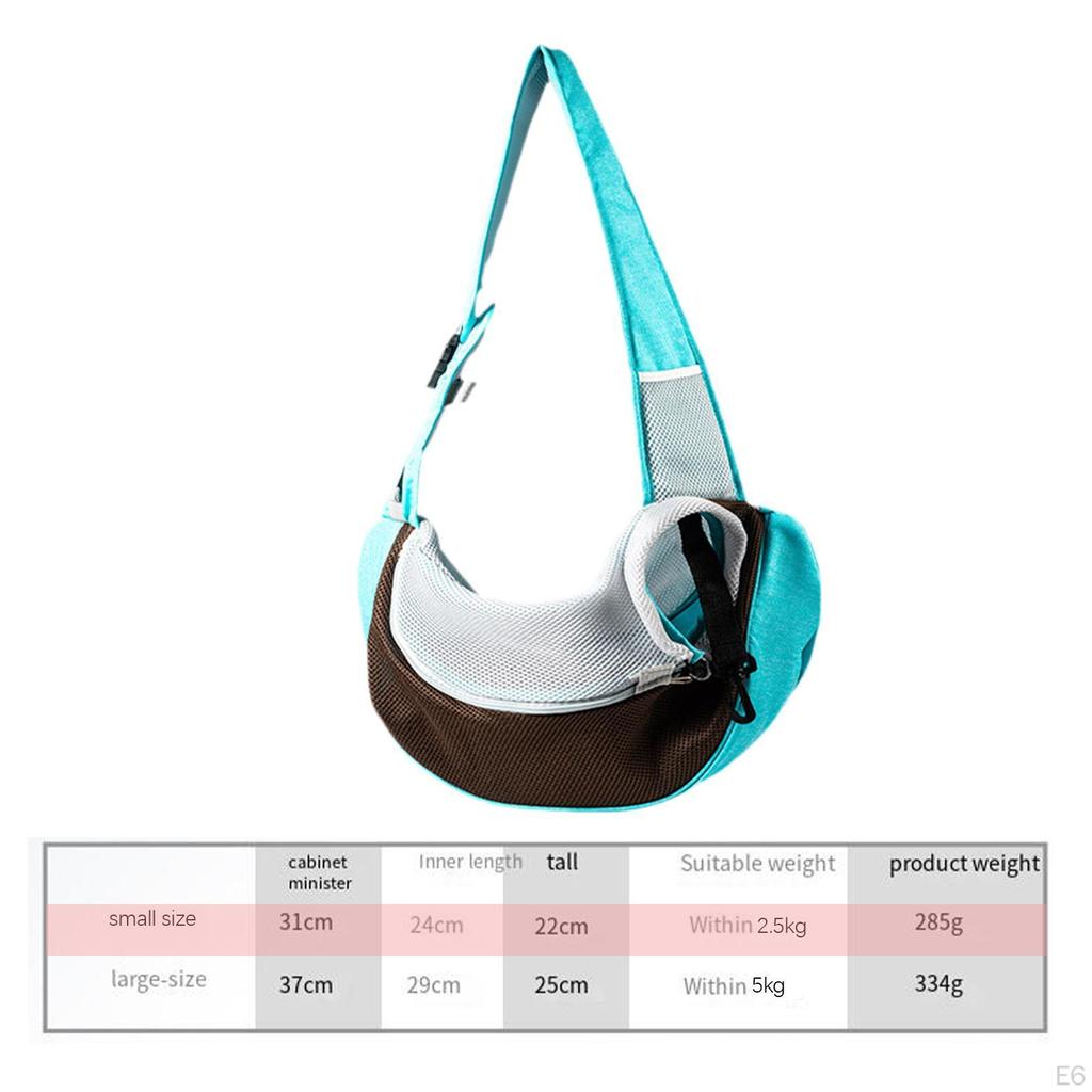 Dog Carrier for Pets, Adjustable Mesh Backpack Travel