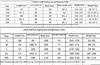 Men's Long Sleeve Soccer Training Suit Set - Winter Sports Jacket & Pants, Casual Outdoor Football Kit