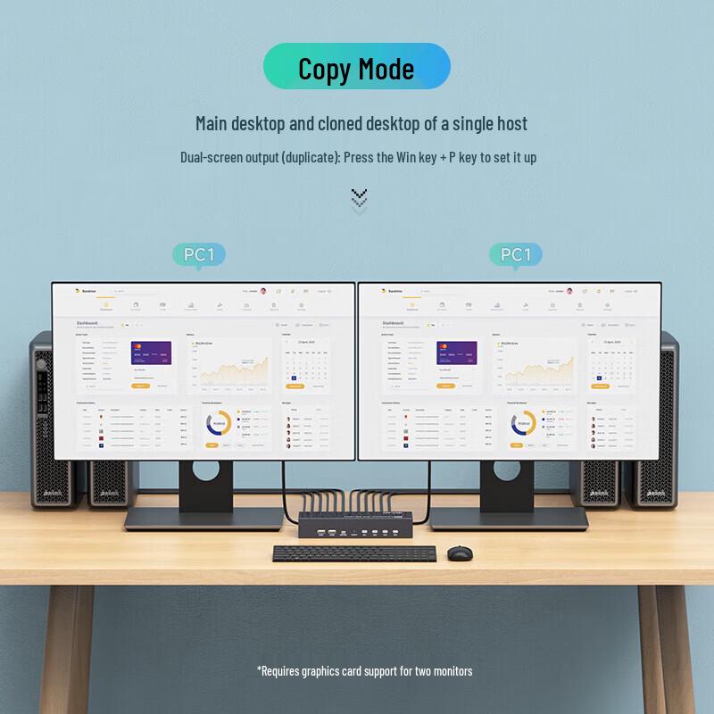 MT-Viki 4-Port Dual Monitor 4K DP KVM Switch