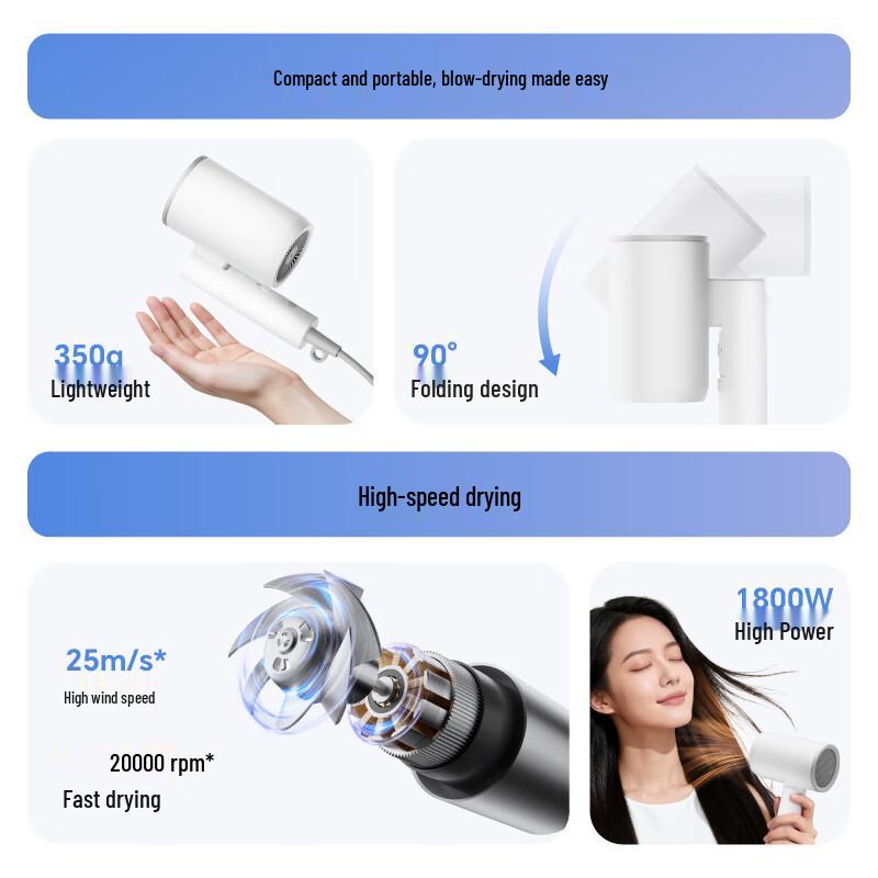 Jingdong Zao Foldable Negative Ion Hair Dryer CN Plug (adapter Included)