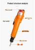 Industrial-Grade Adjustable Torque High-Speed Electric Screwdriver