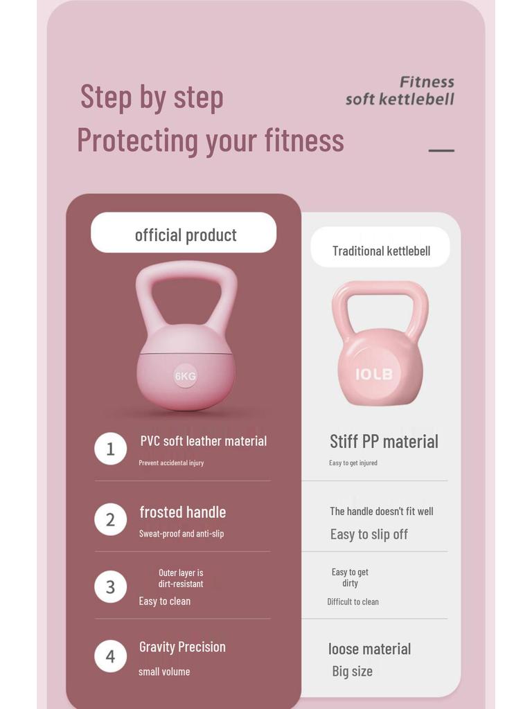 Weiche Kettlebell für Heimfitness: Krafttraining, Armbeugen, Formgebung für Männer & Frauen.