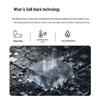 Lenovo ThinkPlus 65W GaN USB-C Mini Charger
