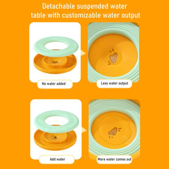 Miska na wodę dla psa zapobiegająca rozlewaniu 1500 ml, miska dla zwierząt przeciwbryzgowa, miska spowalniająca podawanie wody z antypoślizgową podstawą do użytku dla kotów, psów, w samochodzie, w domu