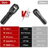 LETMY Tactical Flashlight S2000-2 Pack Bright Military Grade LED Flashlights High Lumens - Portable Handheld Flash Light, 5 Modes Zoomable Waterproof