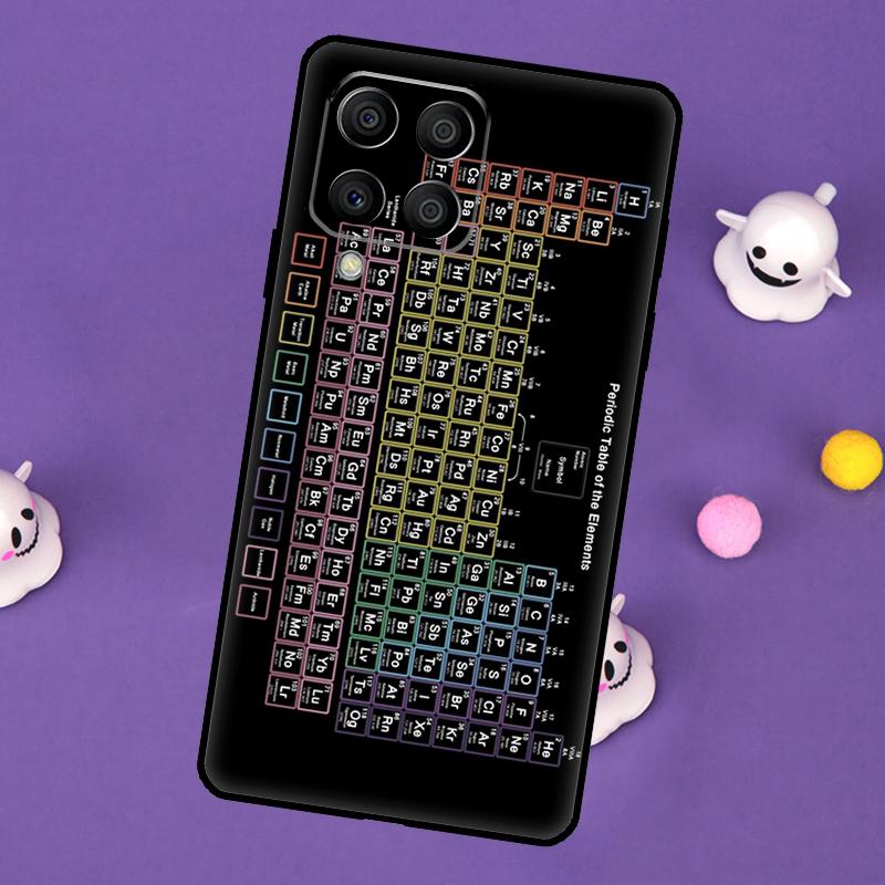 Chemistry Periodic Table of Elements Cover For Samsung Galaxy M32 M52 M12 M13 M33 M23 M53 M15 M55 M31 M51 M14 M34 M54 M20 Case