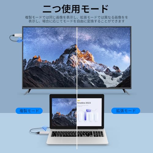 Wireless HDMI Transmitter/Receiver Set, HDMI Wireless [Japan Technical Standards Approved] Compact Mini Extended Mode Transmitter/Receiver, Plug and P