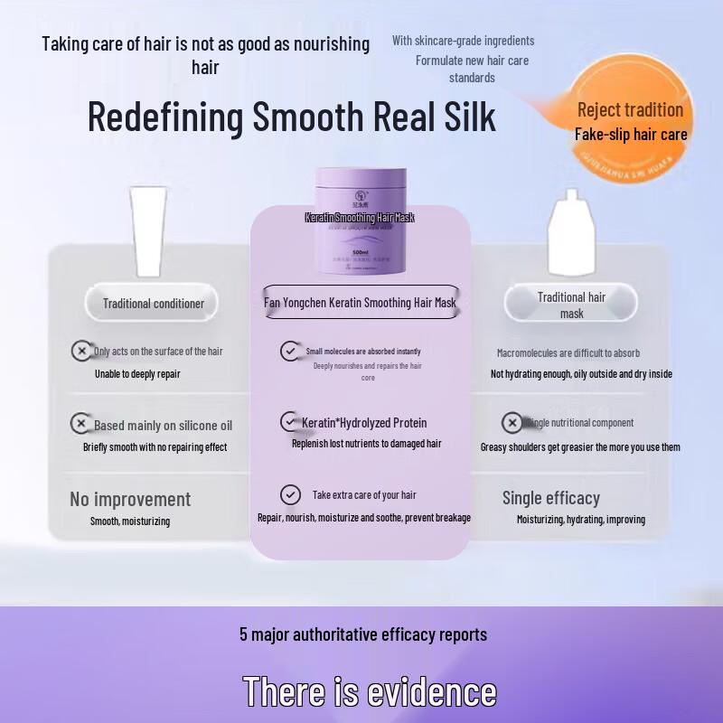 Fanyongchen Keratin Smoothing Hair Mask