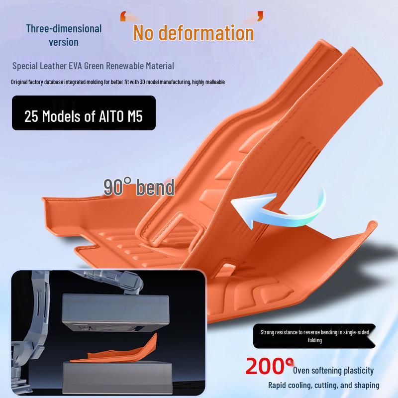 Waterproof, Dustproof Anti-Slip Double-Layer Floor Mats for AITO M5 - Eco-Friendly Car Interior Pedal Accessories