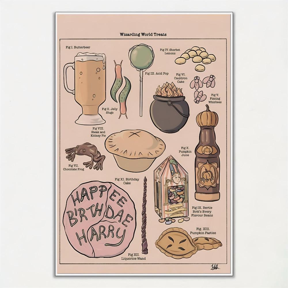 1pc Popular Anime Recipes Studio Ghibli Treats Japanese Food Poster HD Poster Home Room Bar Cafe Decor Art Wall Painting Picture