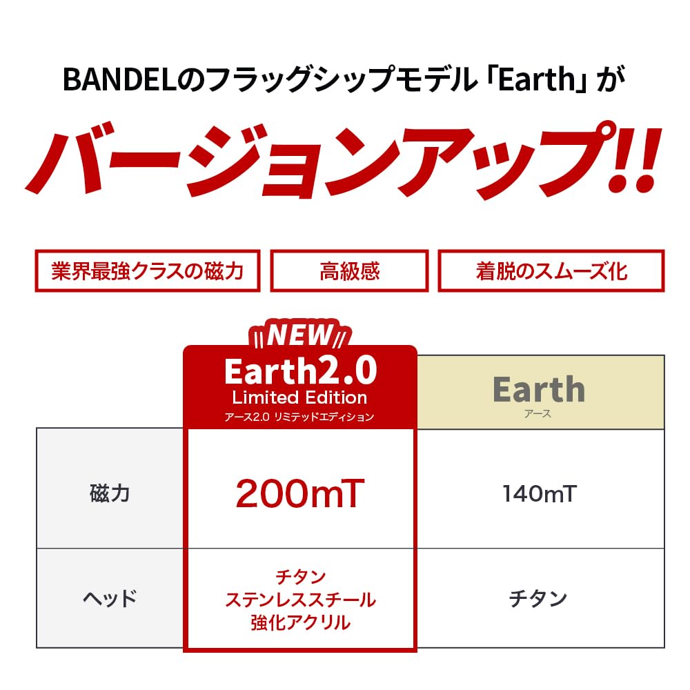 Bandel Healthcare Necklace Earth Limited Edition x Magnetic Necklace Limited Edition for Health and Wellness [BANDEL] 2.0 (Black Gold, 47cm) -