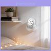 Lâmpadas LED – Luzes LED de parede