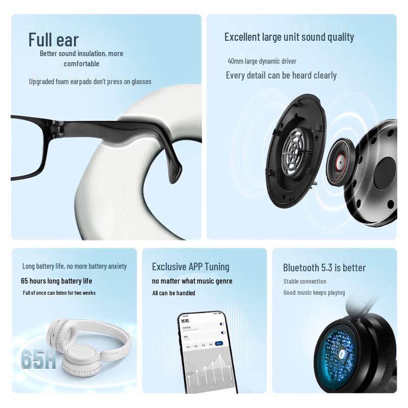 Philips TAH5209 Wireless Over-Ear Headphones