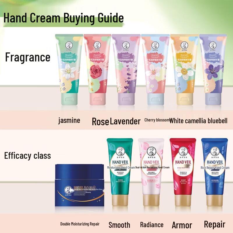 Mentholatum Dual-Effect Hand Cream