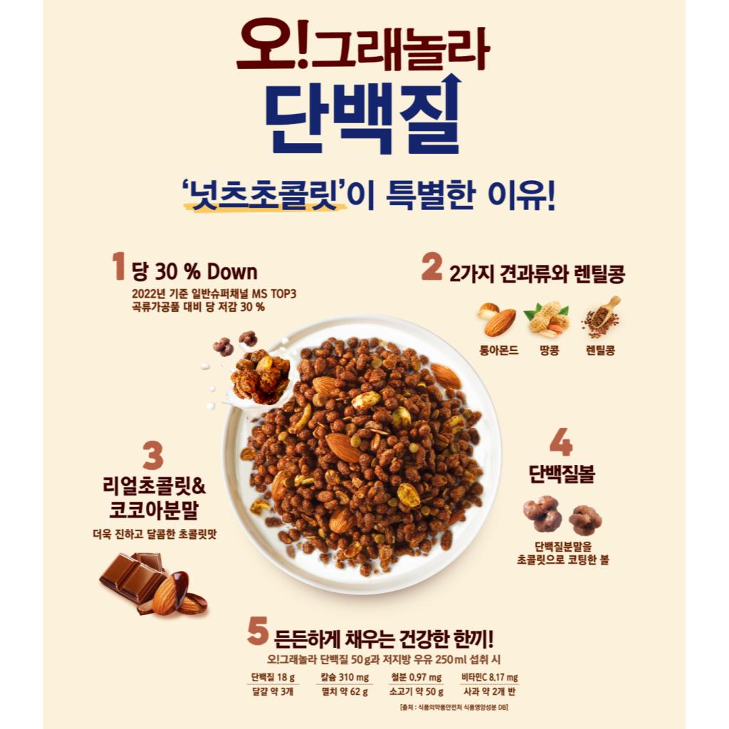 Orion Oh! Granola Cereals Serise