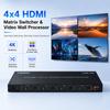 Аксесуари для аудіо і відео – HDMI-кабелі та адаптери