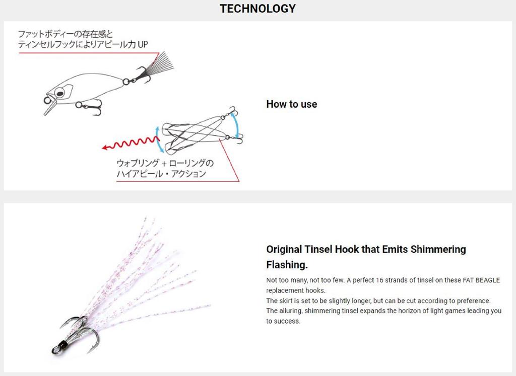 Megabass Fat Beagle SS 43 Mm 4.2 Grams Sinking Lure Clear Silver (0461)