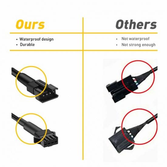 10PC 4Pin Extension Wire Connector Cable For RGB LED Strip Rock Lights Glow Lamp