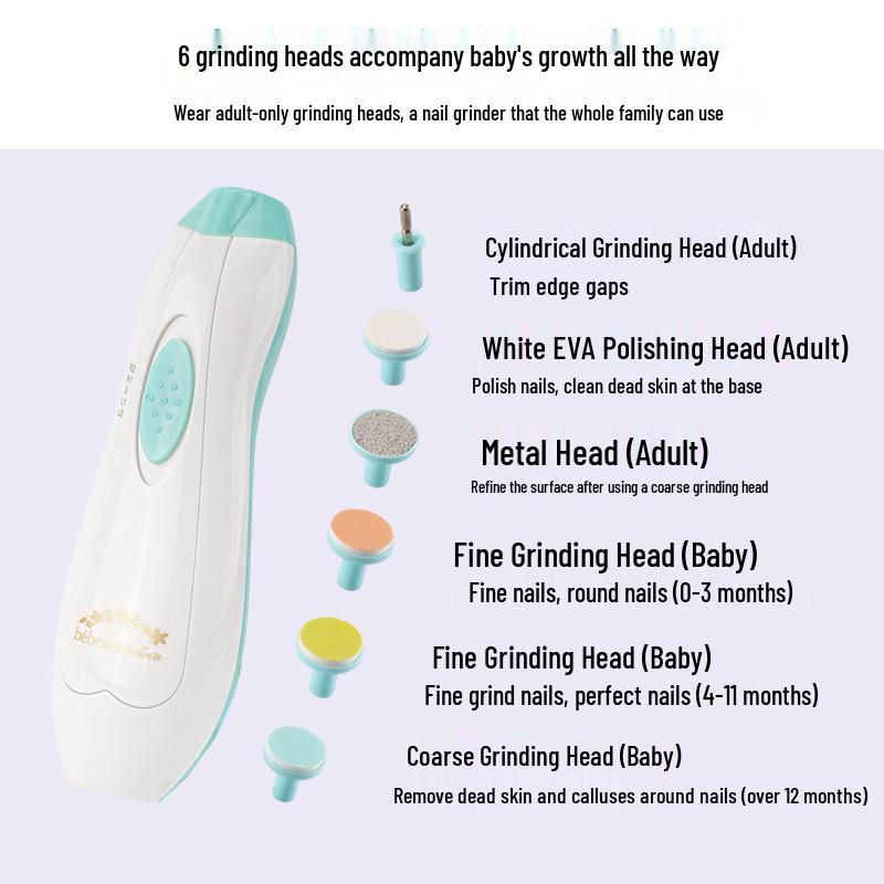 Baby & Pet Electric Nail Trimmer - Safe Nail Grinder for Newborns and Small Pets