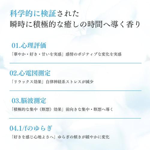 Official SCIENCE AROMA White Musk Scent Hand Cream 50g | White Musk Moisturizing Cream, Highly Moisturizing Body Cream, Gift