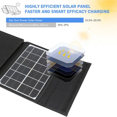 100W Składany Panel Solarny Obsługa Szybkiego Ładowania Przenośny Podwójny Port USB Ładowarki Płyta Ogniw Słonecznych do Telefonu Kemping Energia Słoneczna