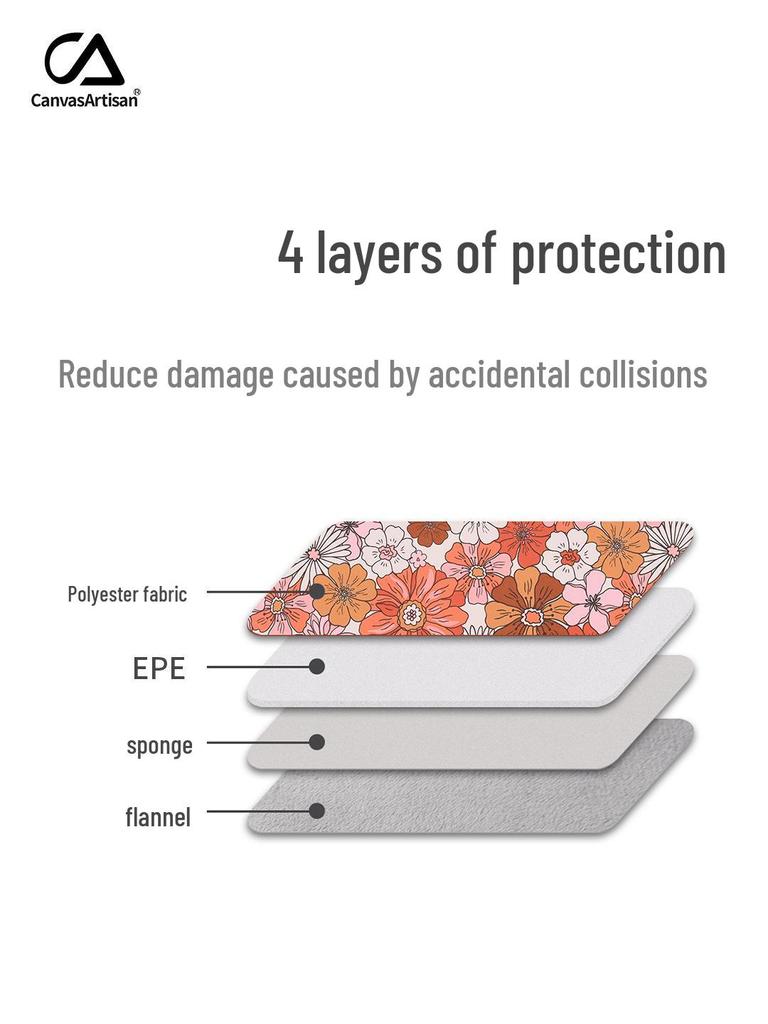 Protective Sleeve for Dell, Huawei, HP, Xiaomi, ASUS, Lenovo Laptops