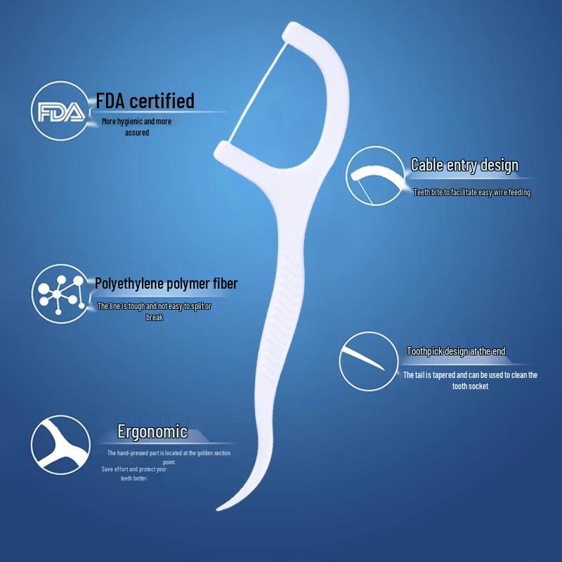 50-Piece Multi-Functional Plastic Dental Floss Sticks In Portable Box for Oral Cleaning