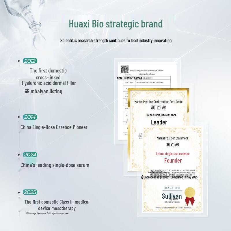 Runbaiyan Barrier Repair Disposable Essence