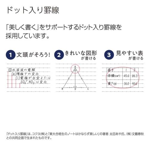 KOKUYO Notebook Smart Campus B5 punctat B cu rigle Pachet 5 culori Nu-GS3CWBTX5 B cu rigle (6mm)