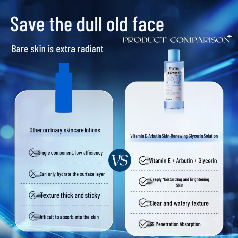 dyey Hydrating & Anti-Aging Skincare Collection