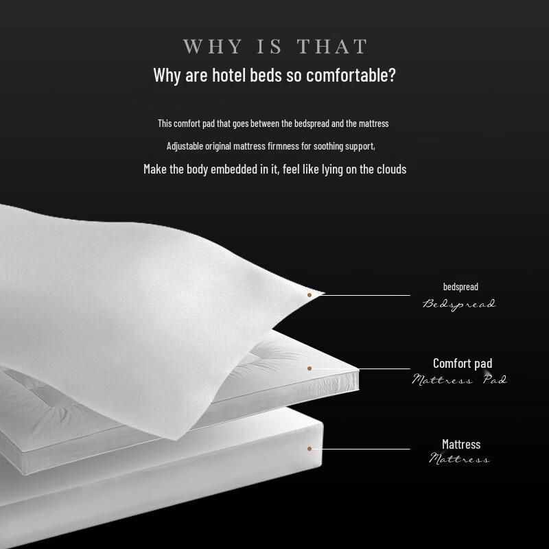 

Kang erxin Hilton Berlin Mattress Protector