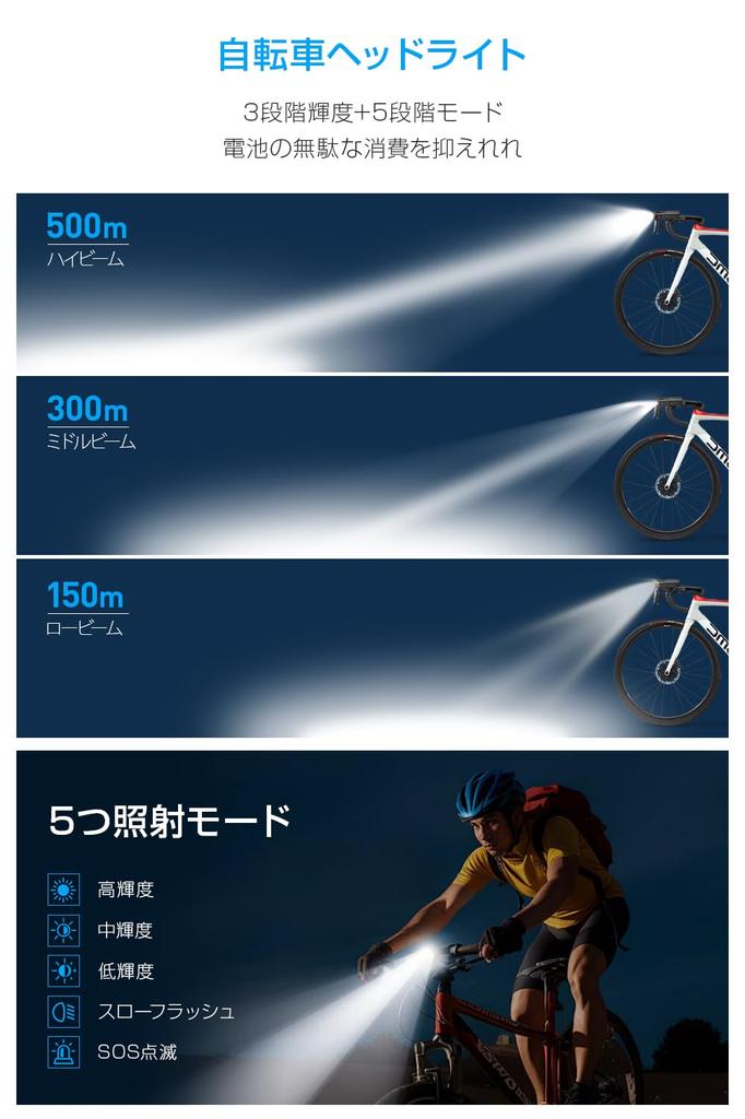 Rechargeable Bicycle Light Powerful 5200mAh Large 1000 High Side Visibility Bicycle 5 IPX6 Mobile LED Battery Level Easy Suitable for Cross Road Night