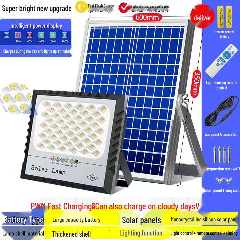 2026 Solar Outdoor Courtyard Lamp - No-Circuit Floodlight for Rural Homes
