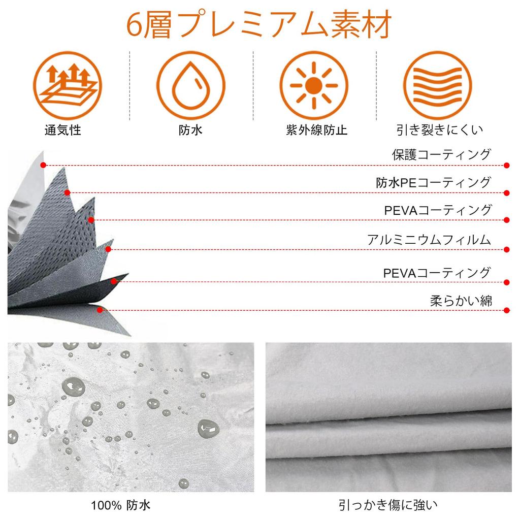 Syncnika Car Cover for Prius and Protects Against Yellow Sand and Includes Elastic Windproof Suitable for All Seasons (2015-2024) ZVW50/ZVW60,